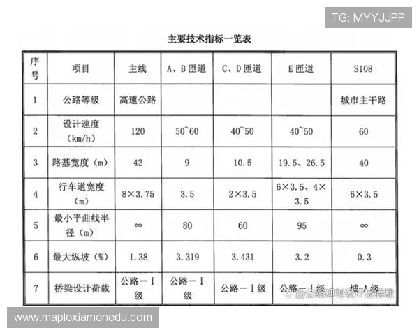 深圳网球队与北京网球队赛后技术分析与战术对比探讨 深圳网球队与北京网球队赛后技术分析与战术对比探讨