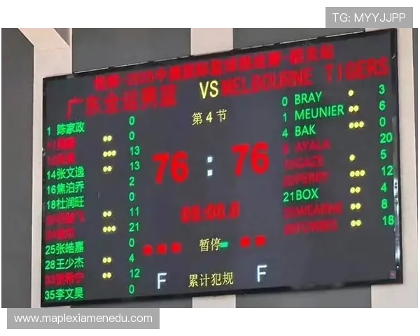 广州篮球队战术实力强劲荣登全国篮球战术排行榜第二名