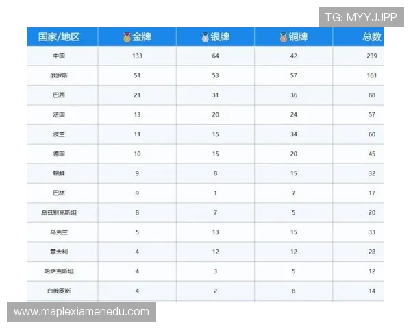 武汉排球队心理素质分析及其对比赛表现的影响研究 武汉排球队心理素质分析及其对比赛表现的影响研究