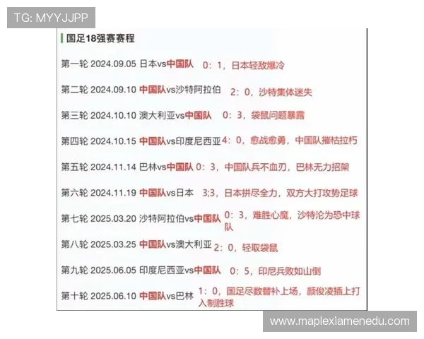 杭州排球队在世界杯预选赛中以76分稳居积分榜首位 杭州排球队在世界杯预选赛中以76分稳居积分榜首位